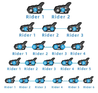 Shenzhen-Xingyaoda-Technology-WAYXIN-R9-Helmet-Headset-Motorcycle-Intercom-FIG-3