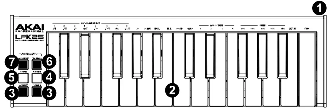 AKAI LPK25 MK2 25 Key Keyboard Controller - Top Panel
