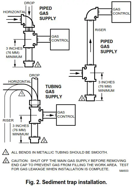 resideo VR8203 Direct Ignition Combination Gas - fig 2