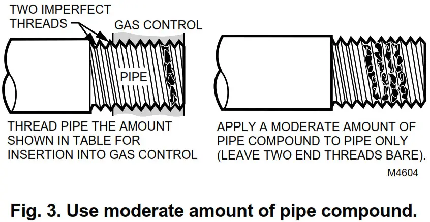 resideo VR8203 Direct Ignition Combination Gas - fig 3
