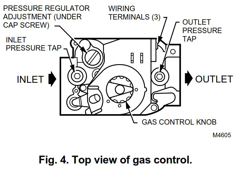 resideo VR8203 Direct Ignition Combination Gas - fig 4