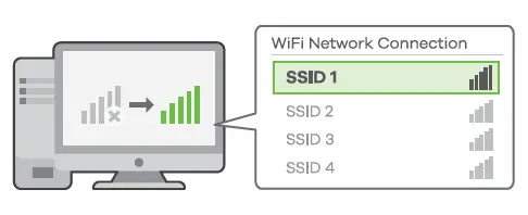 ZYXEL-NWD7605-Dual-Band-Wireless-AX1800-USB-Adapter-05