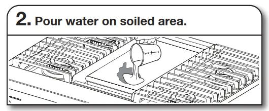 JENNAIR Commercial-Style Gas Cooktop - fig 24