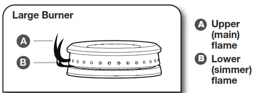 JENNAIR Commercial-Style Gas Cooktop - fig6