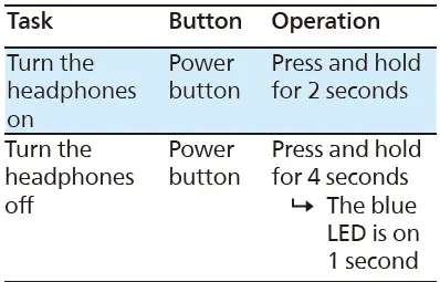 PHILIPS-TAK4607-Kids-Headphone-fig-10