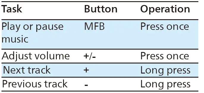 PHILIPS-TAK4607-Kids-Headphone-fig-11