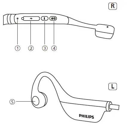 PHILIPS-TAK4607-Kids-Headphones-fig-7