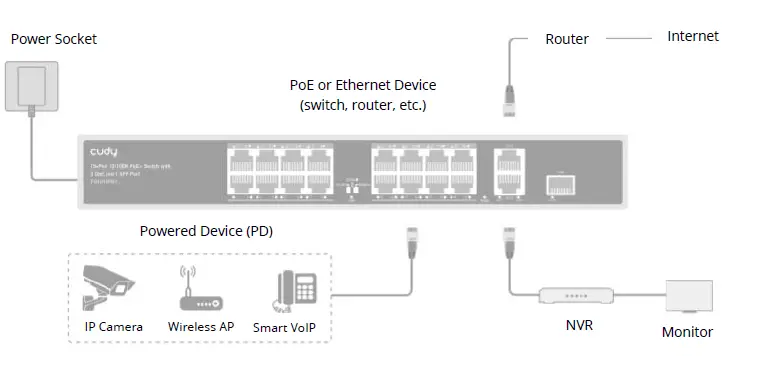 cudy-FS1018PS1-16-Port-10-100M-PoE-Switch-01