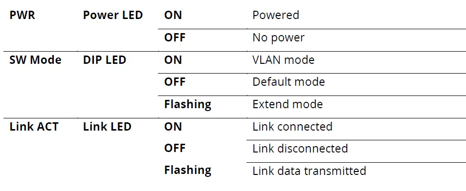 cudy-FS1018PS1-16-Port-10-100M-PoE-Switch-04