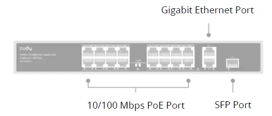 cudy-FS1018PS1-16-Port-10-100M-PoE-Switch-2