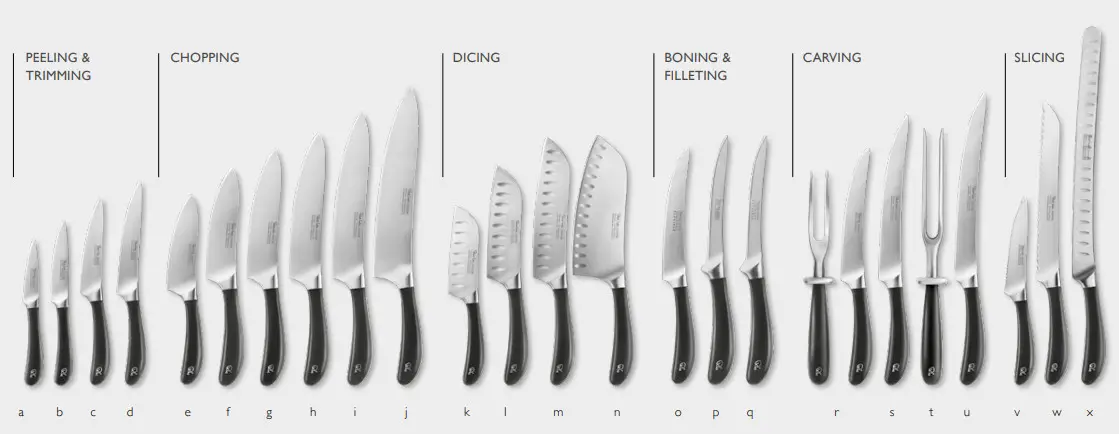 Robert Welch Signature Paring Knife 8cm - Figure 5