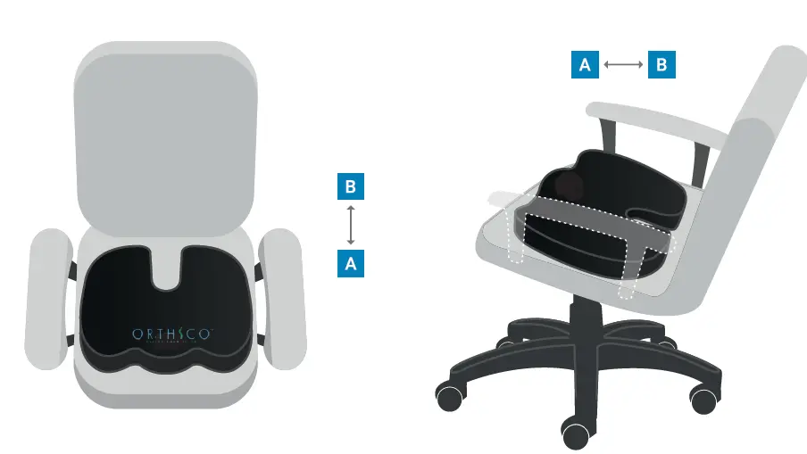 ORTHSCO-Seat-Cushion-FIG-1