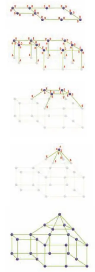 IGLOO IGLU for Young Builder How to Use illustration