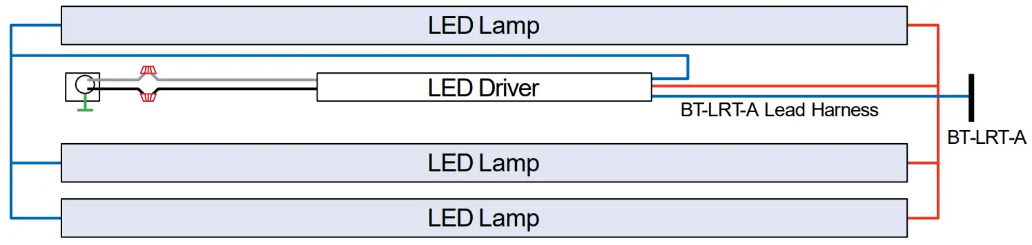 universal douglas LR14T8 18L8xx 10DU X LED T8 Tube and Driver Retrofit