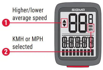 BC 10.0 WR Wired Sigma Sport Bike Computer - 01