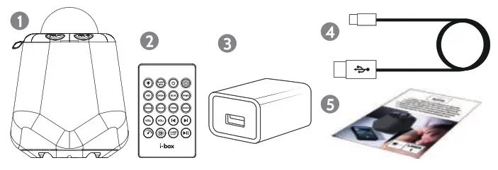 i box Astral Galaxy Projector with Wireless Speaker - box