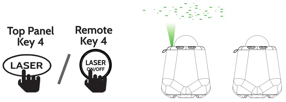 i box Astral Galaxy Projector with Wireless Speaker - laser