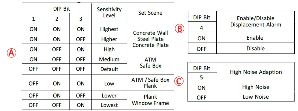 HIKVISION DS-PDSKM-VG3-Wired-Seismic-Detector-FIG- (3)