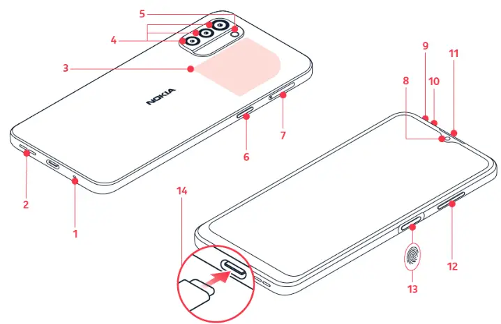 NOKIA G21 Smart Phone - 1