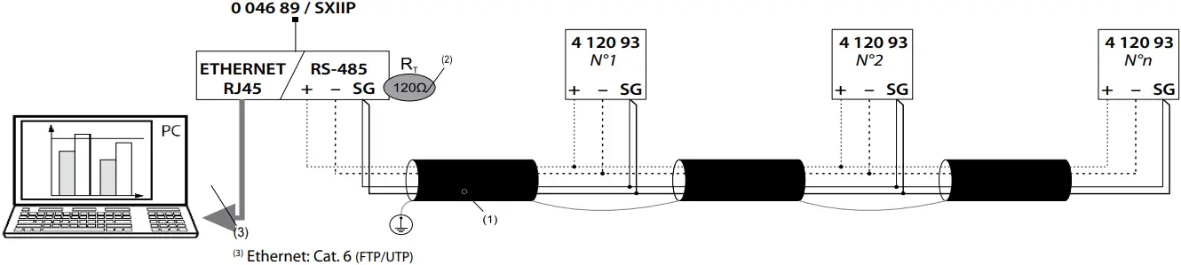 legrand LE11299BD Three-Phase Meter A06