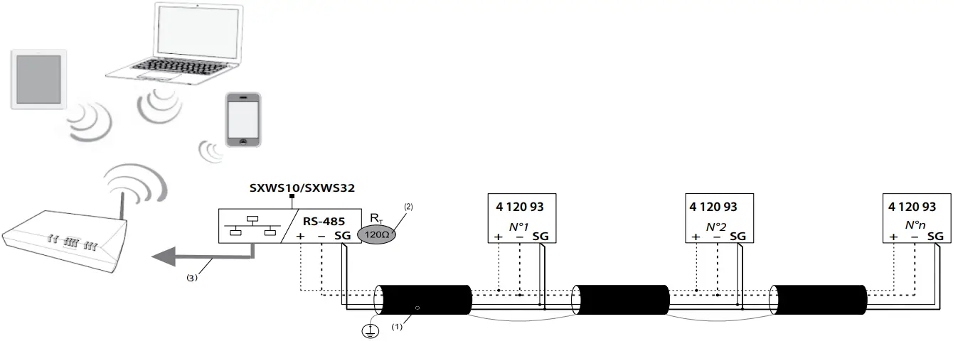 legrand LE11299BD Three-Phase Meter A07