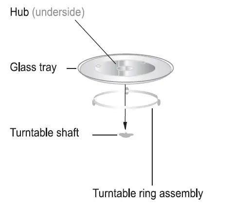 Dawlance-MD7-Microwave-Oven-fig-3