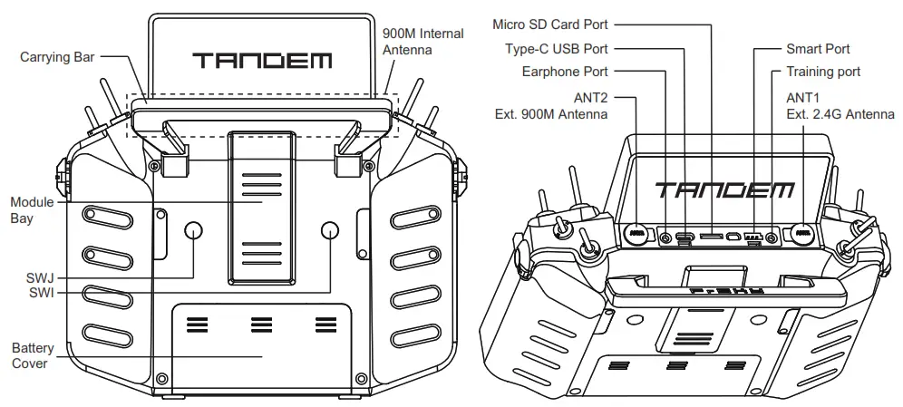 FrSky TANDEM X20 Transmitter - fig