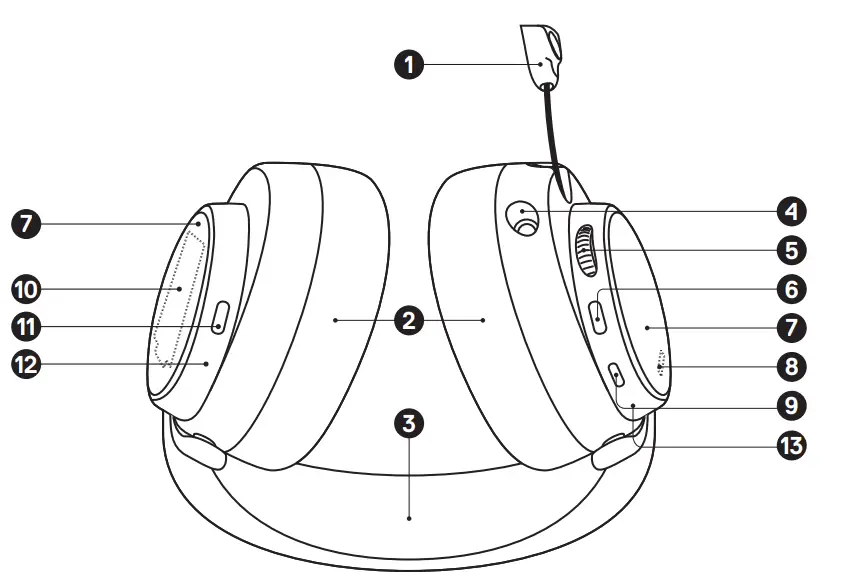 steelseries-ARCTIS-NOVA-Pro-Wireless-2