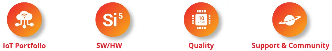 SILICON-LABS-CP2112-EK-Evaluation-Kit-fig-11