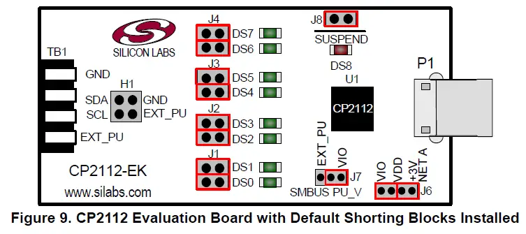 SILICON-LABS-CP2112-EK-Evaluation-Kit-fig-9