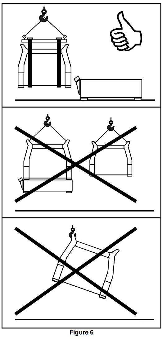 LINCOLN ELECTRIC 400SP Electric Speedtec - Figure 6
