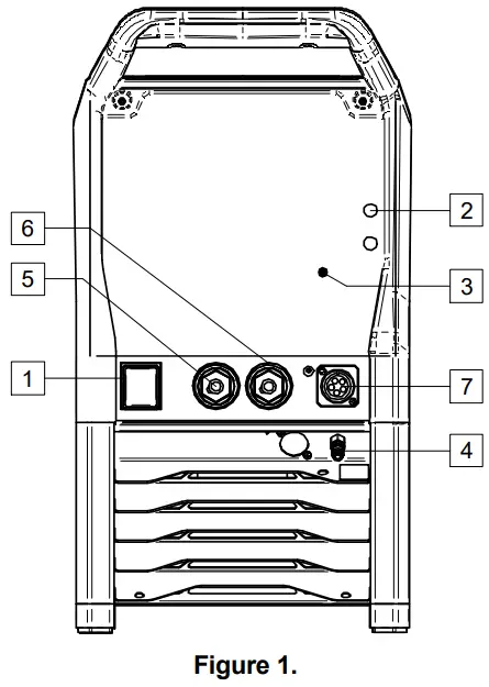 LINCOLN ELECTRIC 400SP Electric Speedtec - communication