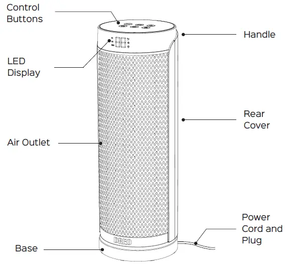 Dreo Space Heaters for Indoor Use (1)