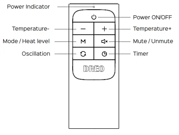 Dreo Space Heaters for Indoor Use (3)