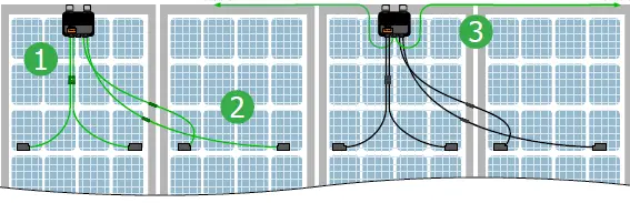 Tigo-TS4-A-2F-Rapid-Shutdown-fig-2