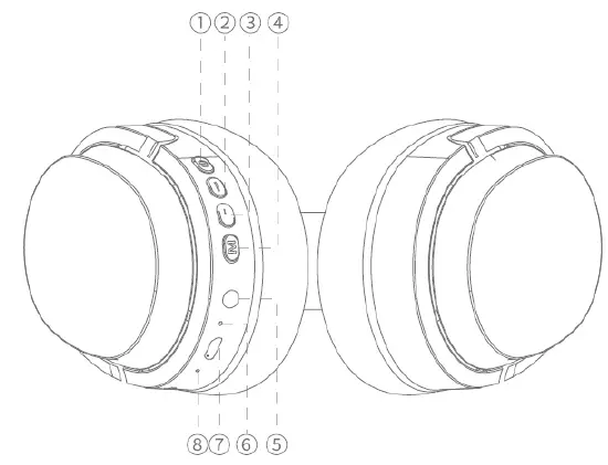 HARPER-HB-707-Bluetooth-Stereo-Headphone-with-Microphone-FIG-1