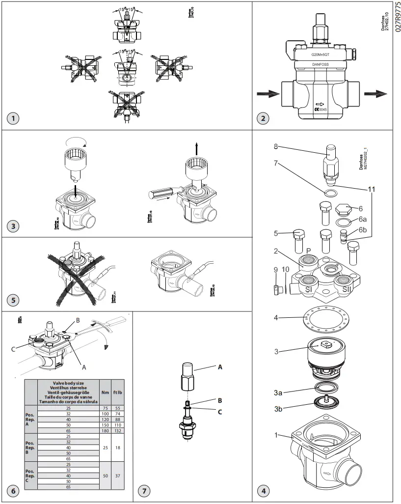 Danfoss ICS 25 - 65 (80) Pilot Operated Servo Valve fig