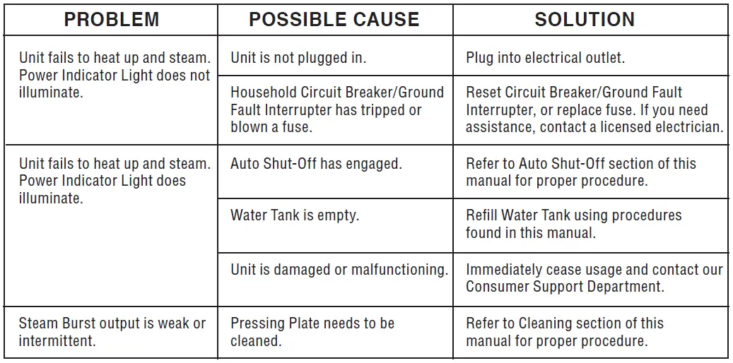 SINGER-ESP260T-Intelligent-Steam-Press-FIG-11