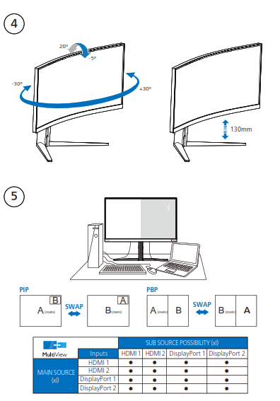 PHILIPS 27M2C5500W EVNIA QHD Curved Monitor - fig5