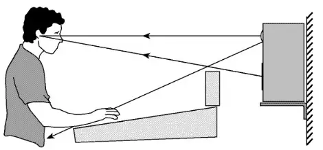 Soundcraft Spirit Amplifier Power - POSITIONING