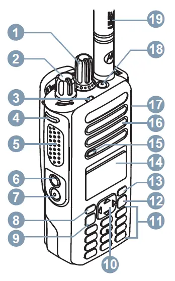 motorola-DGP-5050-Professional-Digital-Two-Way-Radio-fig-1