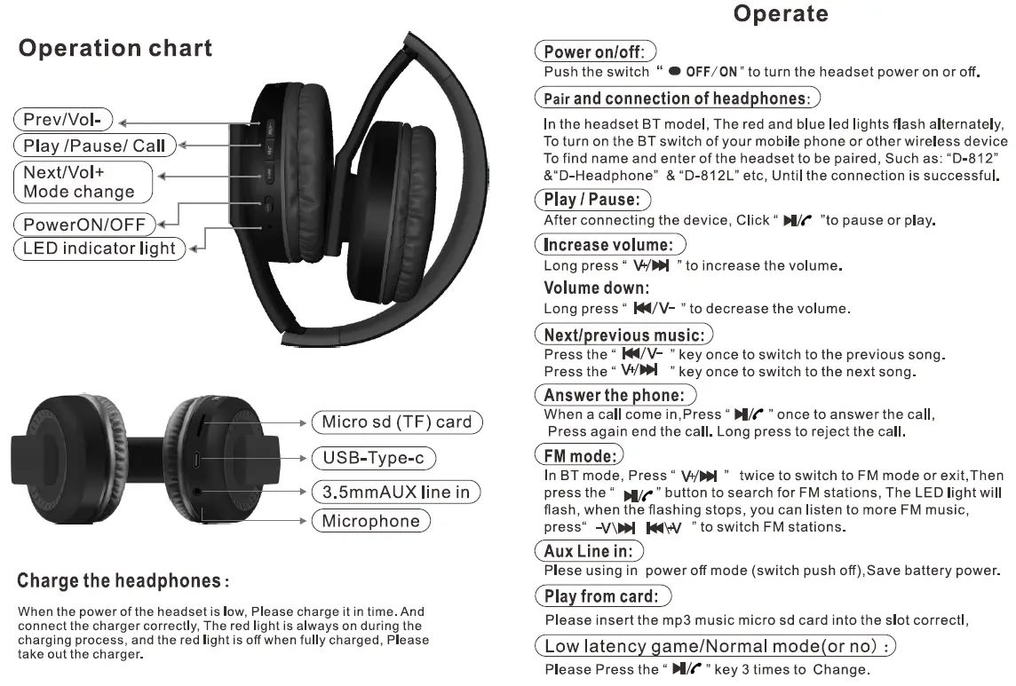 Shenzhen Dytimes Technology D-816 Wireless Headphone 1