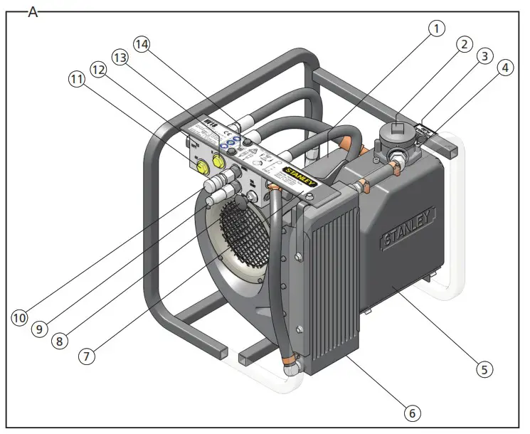 STANLEY HV18 Hydraverter Power Unit - Product Overview 1