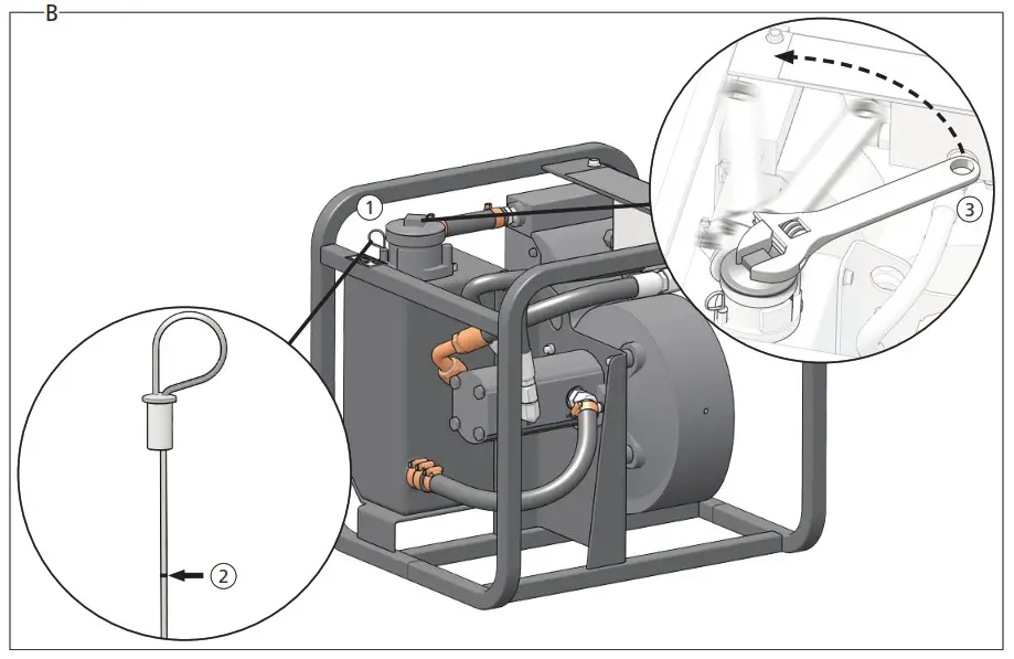 STANLEY HV18 Hydraverter Power Unit - Product Overview 2