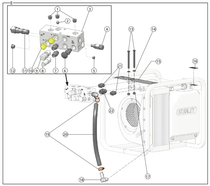 STANLEY HV18 Hydraverter Power Unit - Product Overview 5