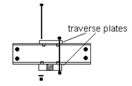 DAKE-10-Utility-Hydraulic-Press-Instruction-fig-3