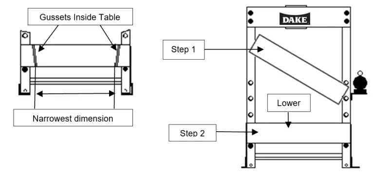 DAKE-10-Utility-Hydraulic-Press-Instruction-fig-4