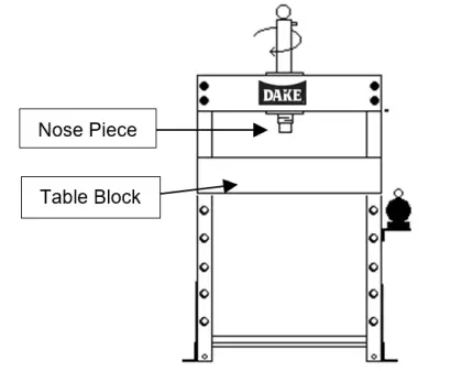 DAKE-10-Utility-Hydraulic-Press-Instruction-fig-5