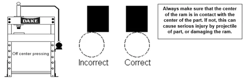 DAKE-10-Utility-Hydraulic-Press-Instruction-fig-9