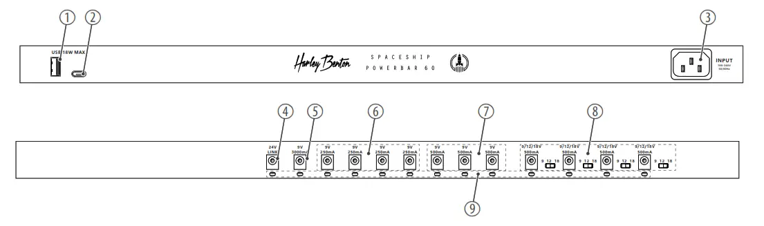 Harley Benton Spaceship PowerBar 60